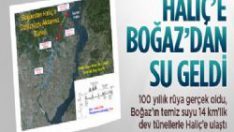 Boğazı’n temiz suyu Haliç’e su ulaştı