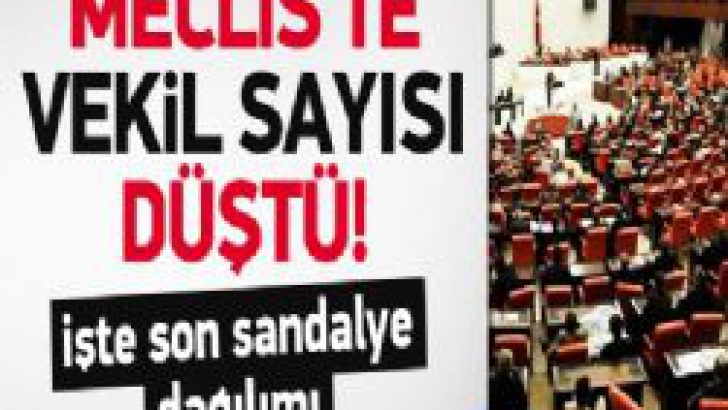 Meclis’te vekil sayısı 539’a düştü!